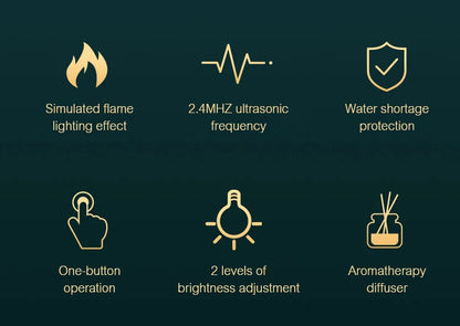 Kinscoter Ultrasonic Aroma Diffuser