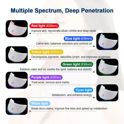Wireless 7-Color LED Face & Neck Mask