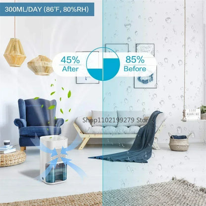 Portable Dehumidifier With Basic Air Filter