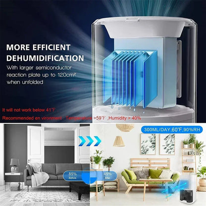 Portable Dehumidifier With Basic Air Filter