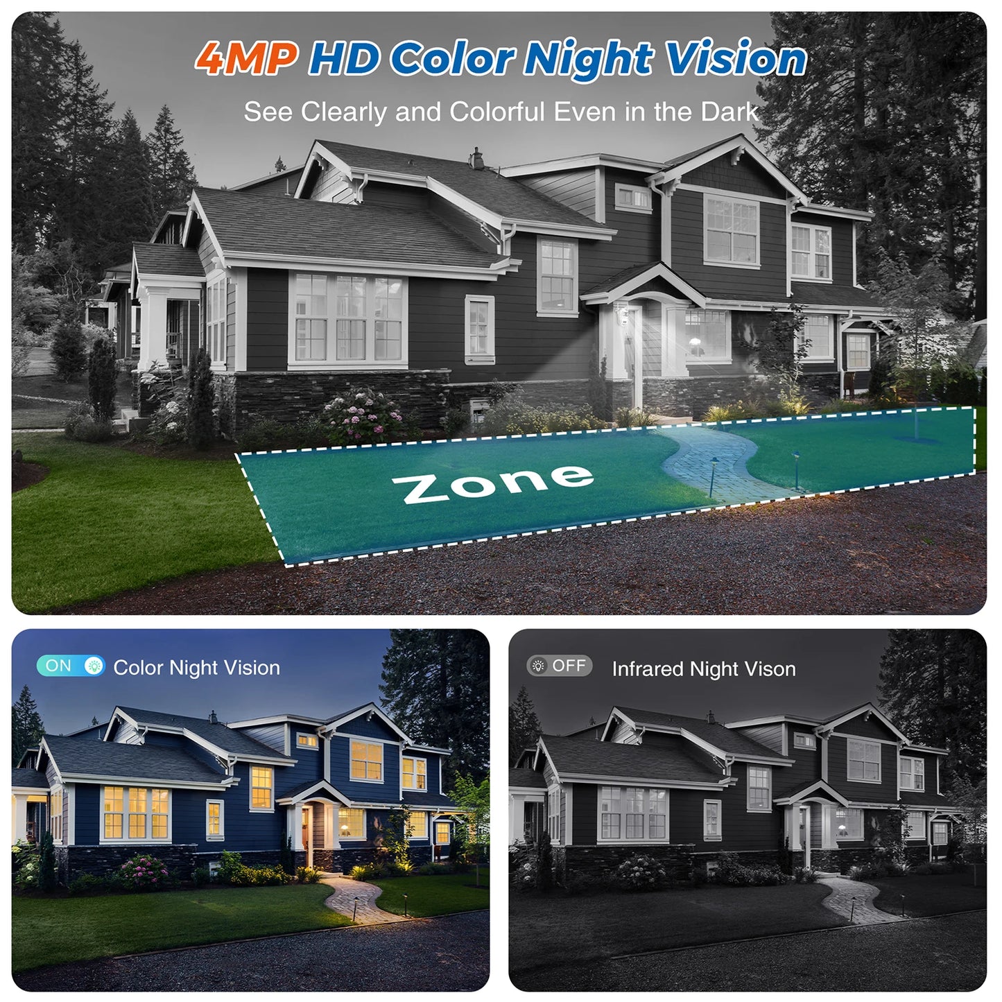 Camera Outdoor Audio Video Surveillance