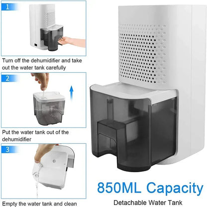 Portable Dehumidifier With Basic Air Filter