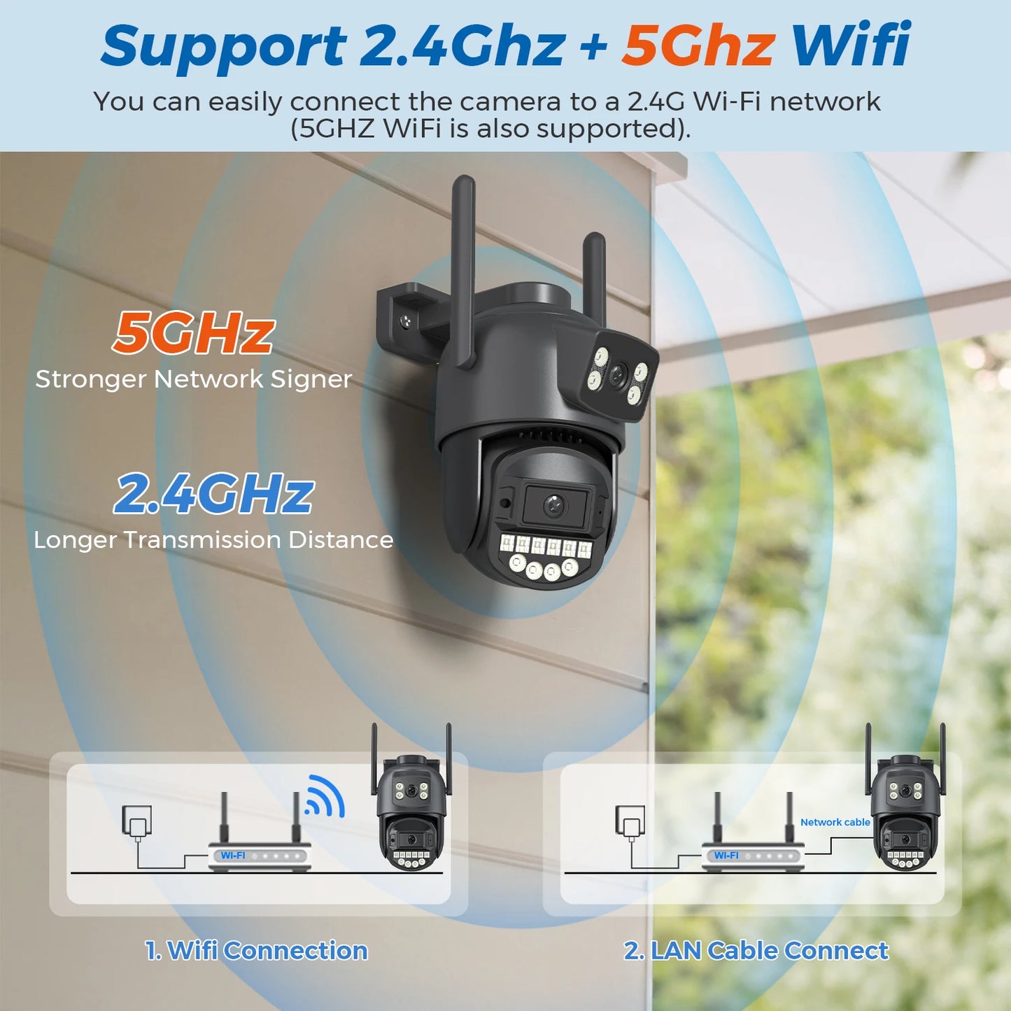Camera Outdoor Audio Video Surveillance