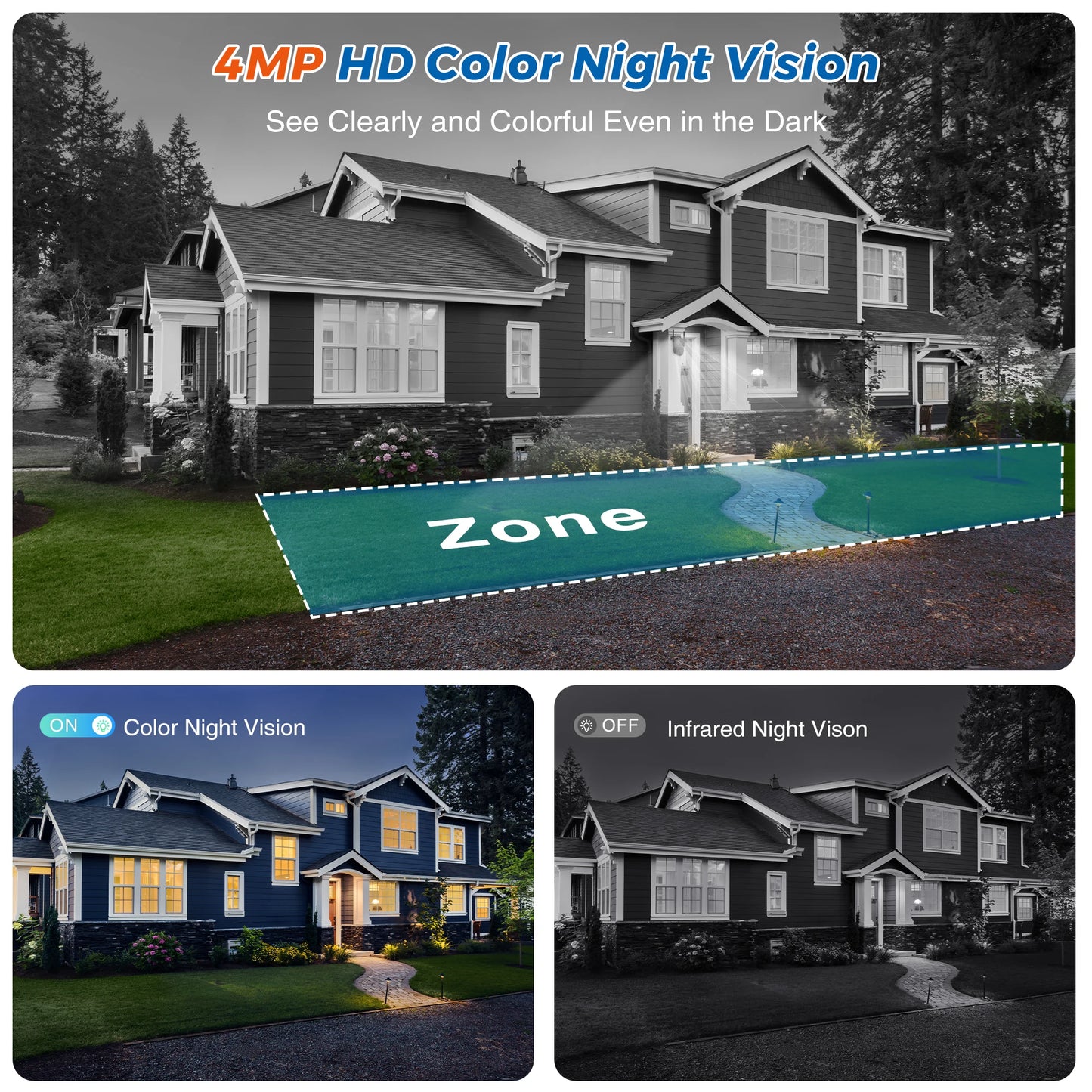 Camera Outdoor Audio Video Surveillance
