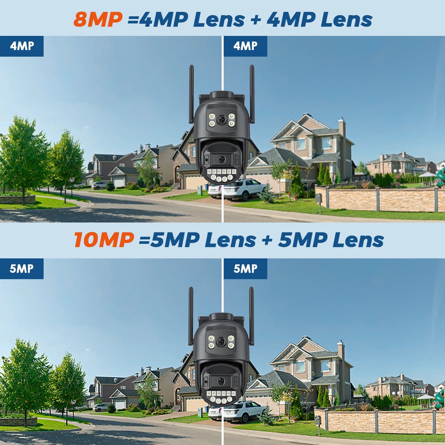Camera Outdoor Audio Video Surveillance