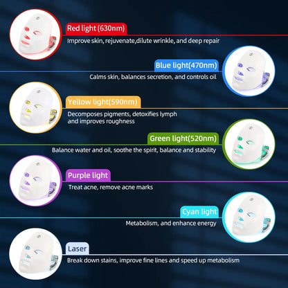 Wireless 7-Color LED Face & Neck Mask